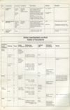 Telefunken_TC750_032.JPG