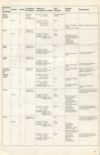 Telefunken_TC750_039.JPG