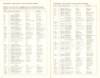 Telefunken_TR300_Service_26.jpg