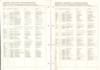 Telefunken_TR550_Service_26.jpg