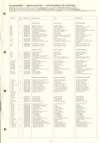Telefunken_TT750_Service_25.jpg