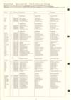 Telefunken_TT750_Service_26.jpg