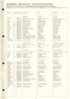 Telefunken_TT750_Service_27.jpg