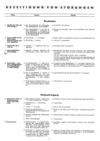 TelefunkenTW501-Service-09.JPG