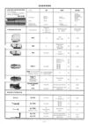 TelefunkenTW501-Service-21.JPG