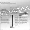 Translife_440Hz_04.jpg