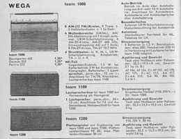 wega_Team1000_1100_1200.jpg