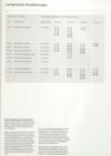 dual74-42.jpg