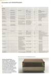 Dualkatalog_75-76_56.jpg