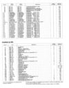 Dp1010Vservice-4.JPG