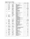 Dp410V1-05.JPG