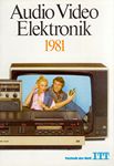 1981 1981