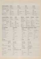 technics80-81-05.jpg