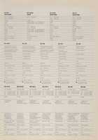 technics80-81-07.jpg