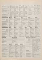 technics80-81-08.jpg