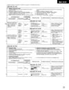 TechnicsSA-515-15.JPG