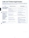 technicsRS-BX404-18.jpg