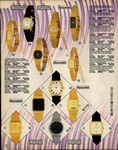 issuu_retromash_argossuperstore-1987-autumnwinter_0005.jpg