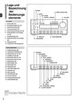 OnkyoR811RDS_03.jpg